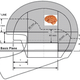 Image for article titled Brain Bucket (What You Need to Know)